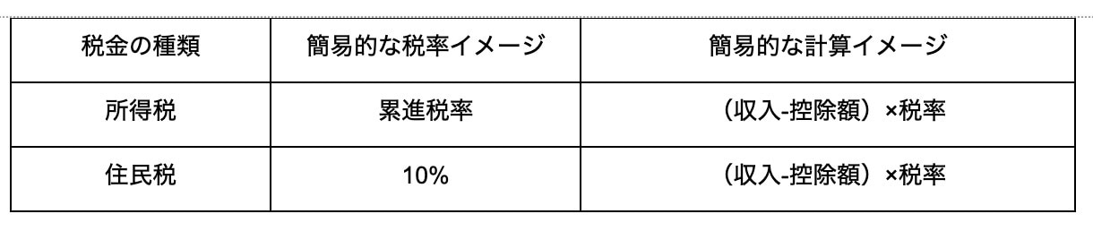 記事中画像３