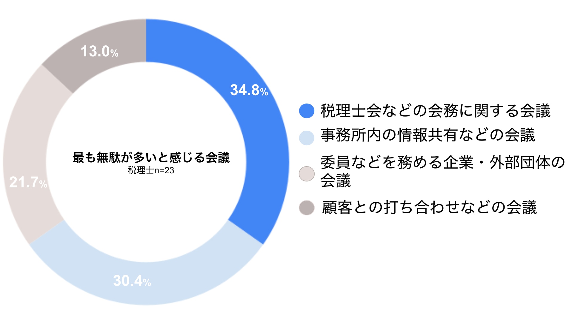 画像タイトル