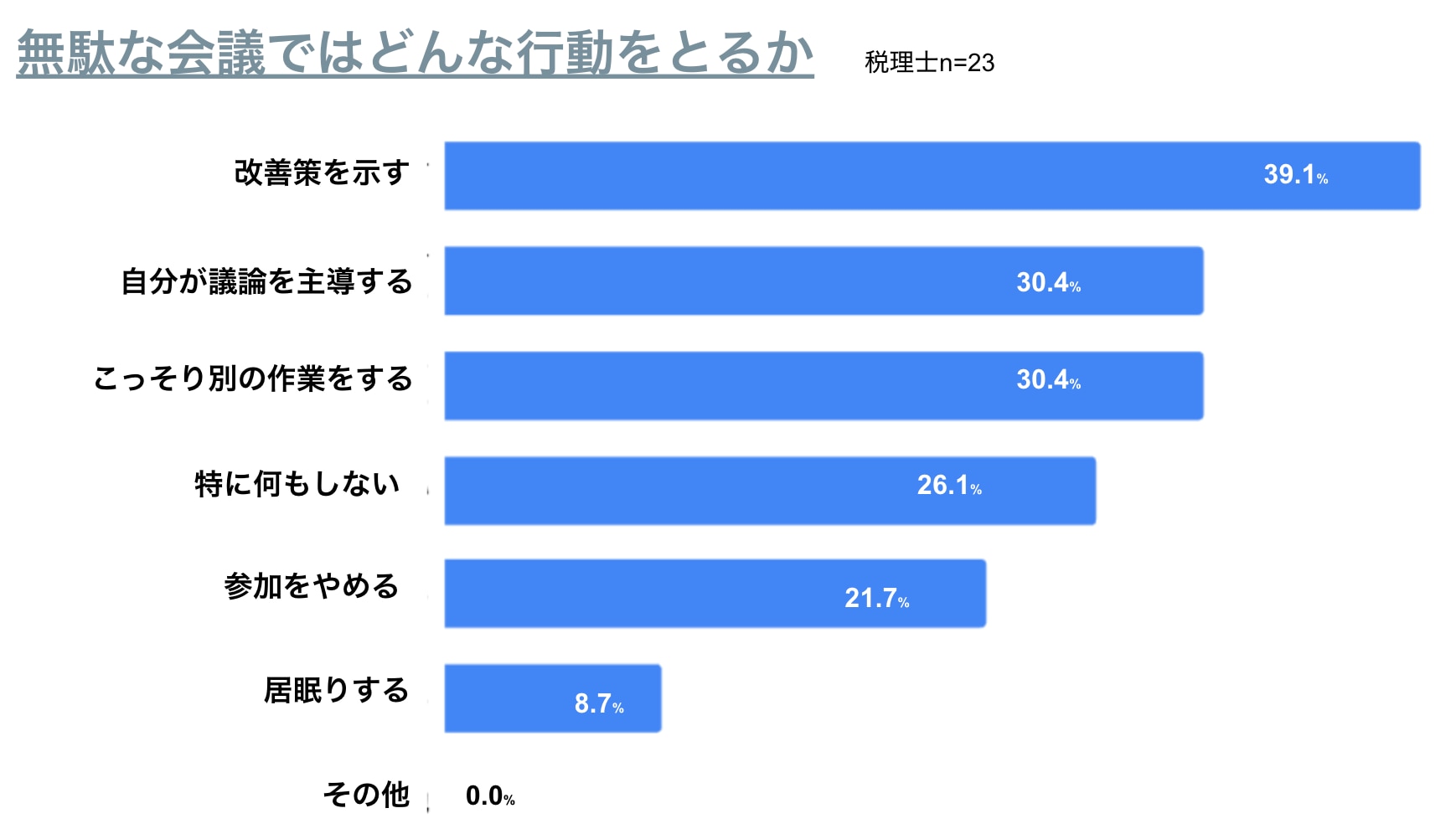 画像タイトル
