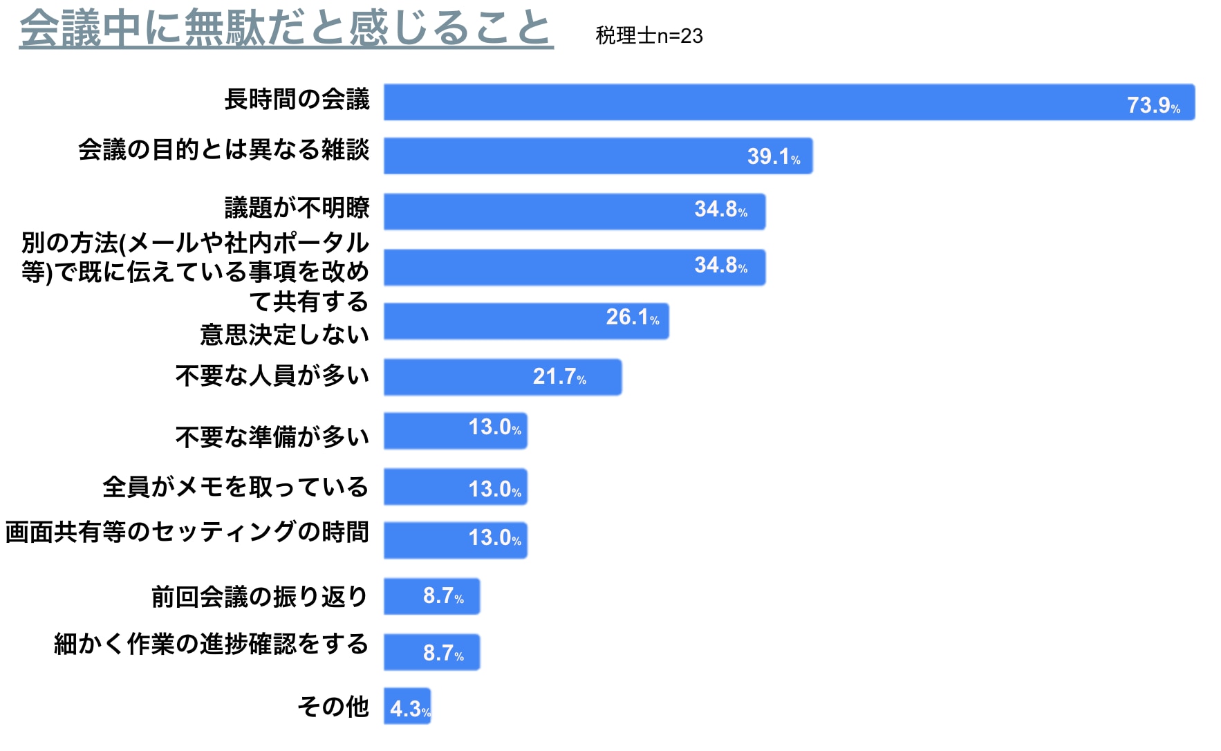 画像タイトル