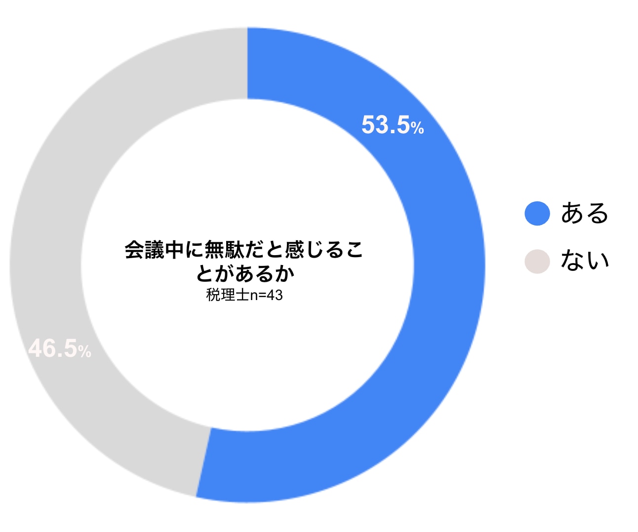 画像タイトル