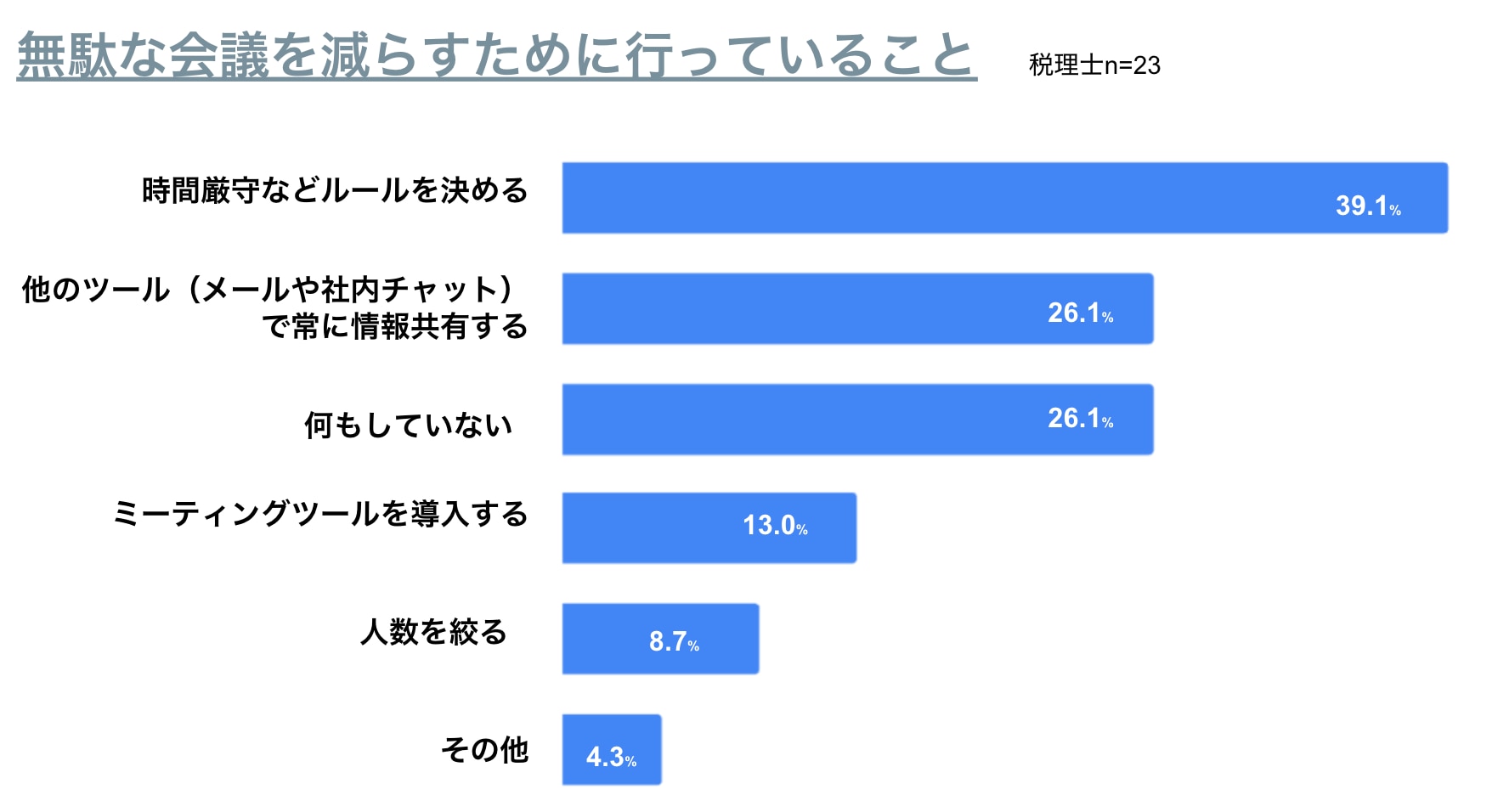 画像タイトル