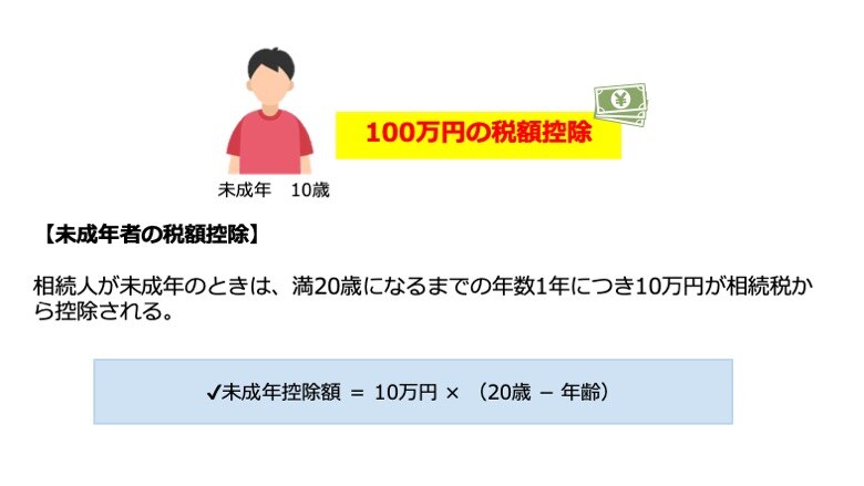 未成年者の税額控除とは。その計算式