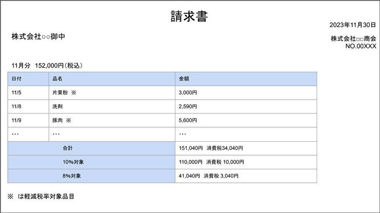 適格請求書等保存方式
