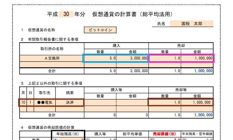 仮想通貨の計算書
