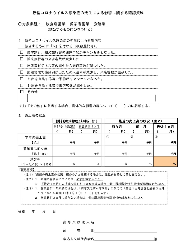新型コロナウイルス感染症の発生による影響に関する確認資料