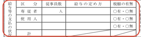 12.給与等の支払の状況