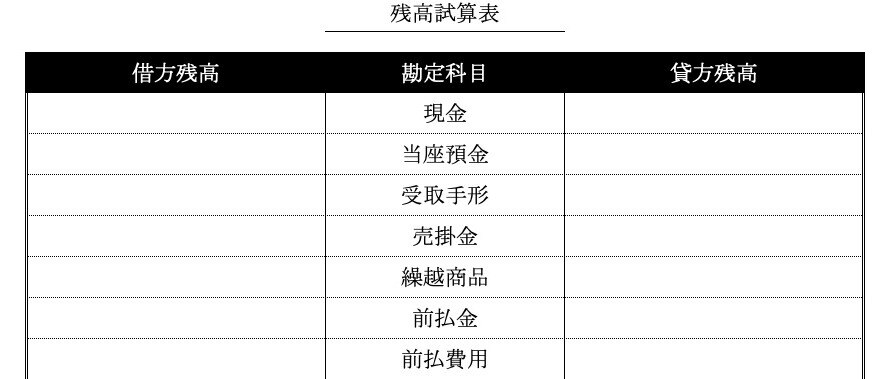 残高試算表