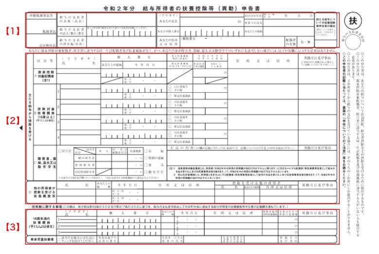 給与所得者の扶養控除等(異動)申告書
