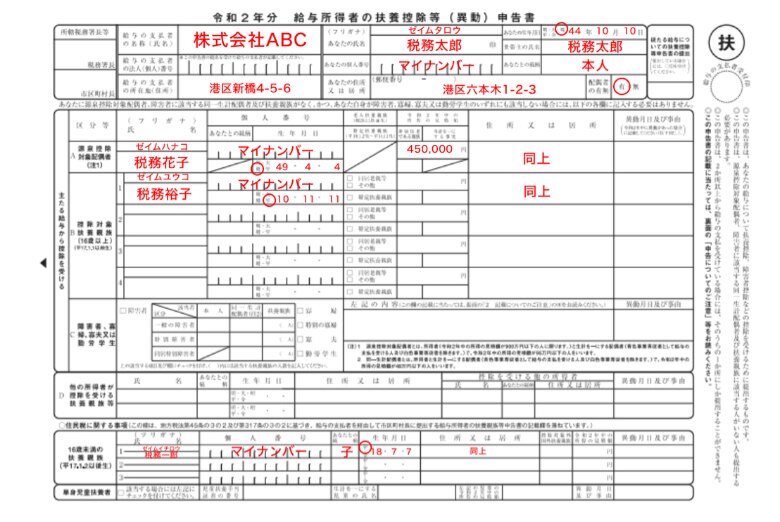 扶養控除等(異動)申告書