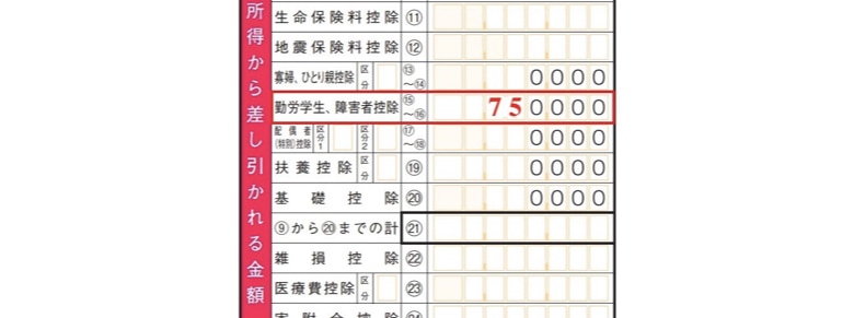 確定申告書第一表