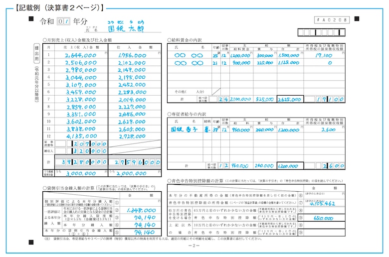 損益計算書2ページ(青色申告決算書)-参照元:国税庁HP