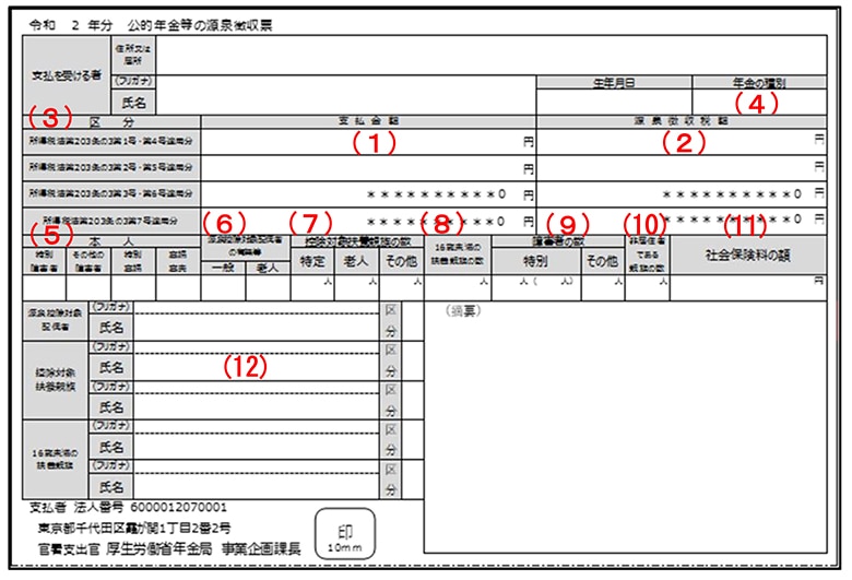 源泉徴収票