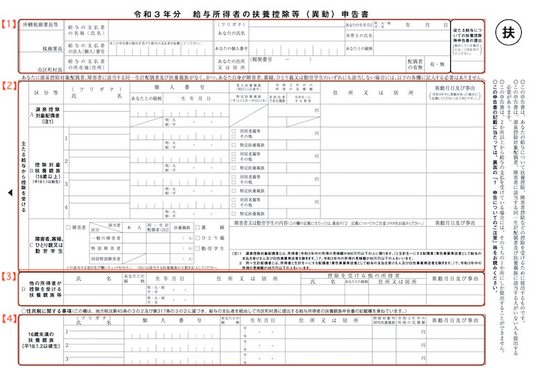 扶養控除申告書