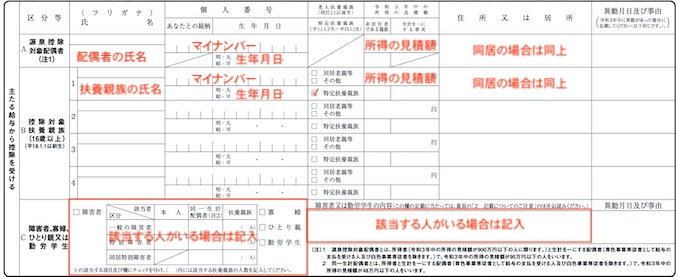 扶養申告書