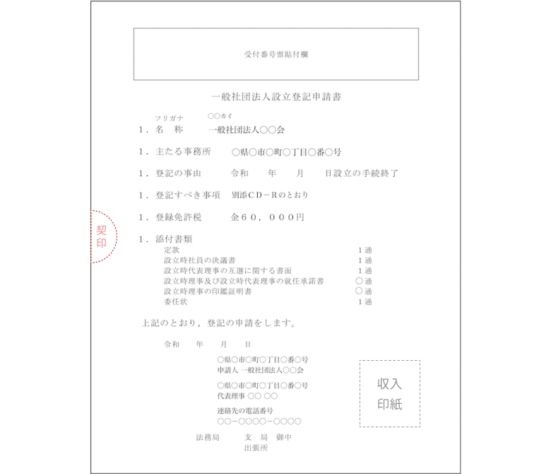 一般社団法人の設立登記申請書