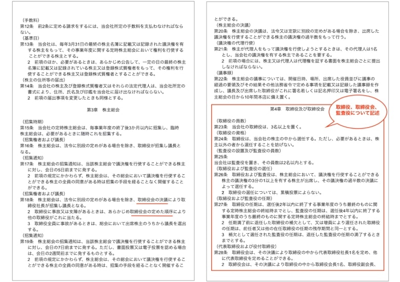 取締役が3人以上で取締役会・監査役を設置する非公開会社の定款