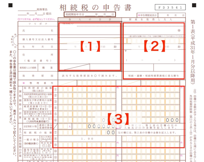 相続税の申告書