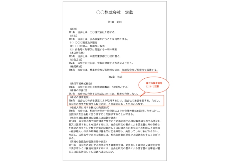 取締役が3人以上で取締役会・監査役を設置する非公開会社の定款