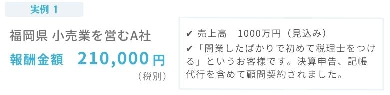 実例1