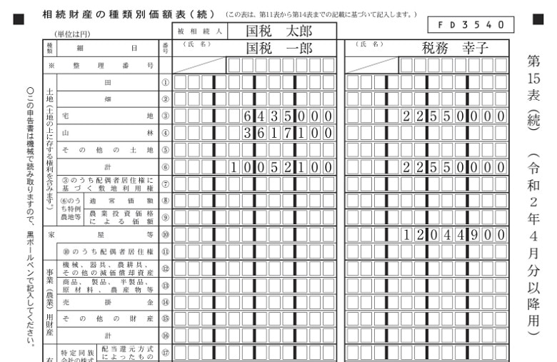 第15表