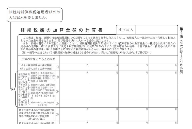 第4表