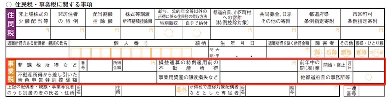 個人事業税の申告方法