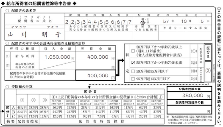 給与所得者の配偶者控除等申告書