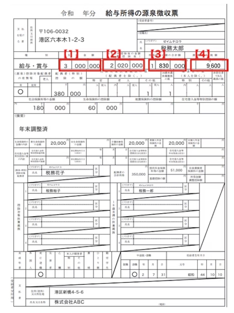 死亡退職者の「給与所得の源泉徴収票」の見方
