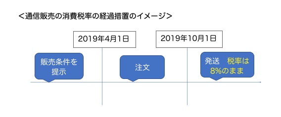 https://img.zeiri4.com/koroke1625.png