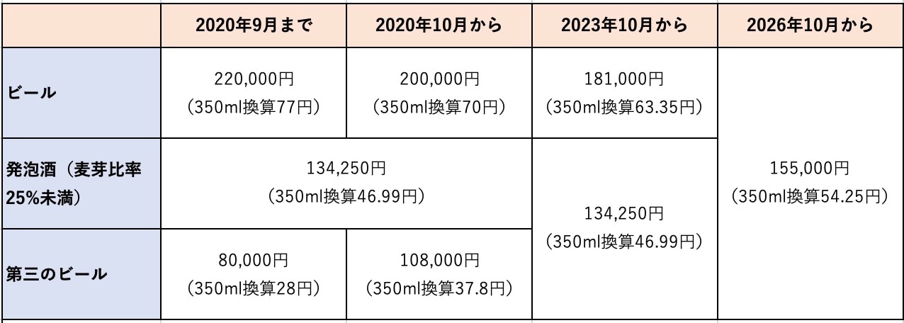https://img.zeiri4.com/shuzei8766.jpg