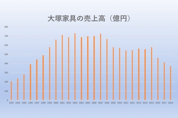 https://img.zeiri4.com/topics1687.jpg