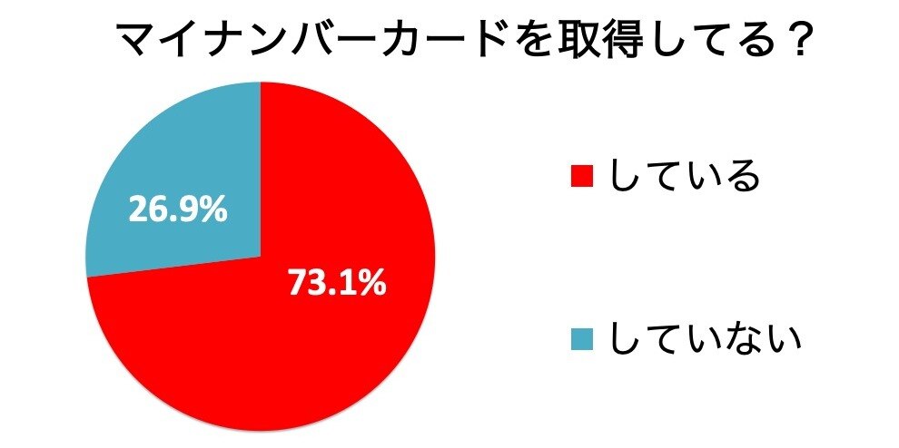 画像タイトル