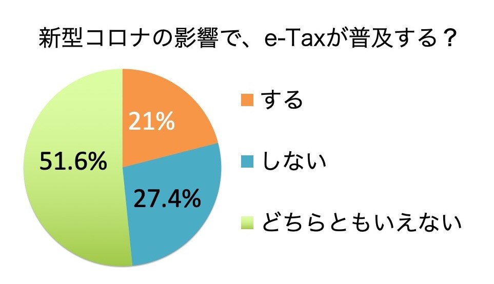 画像タイトル