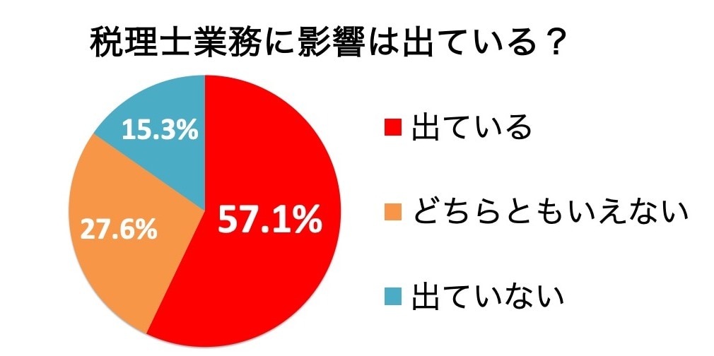 画像タイトル