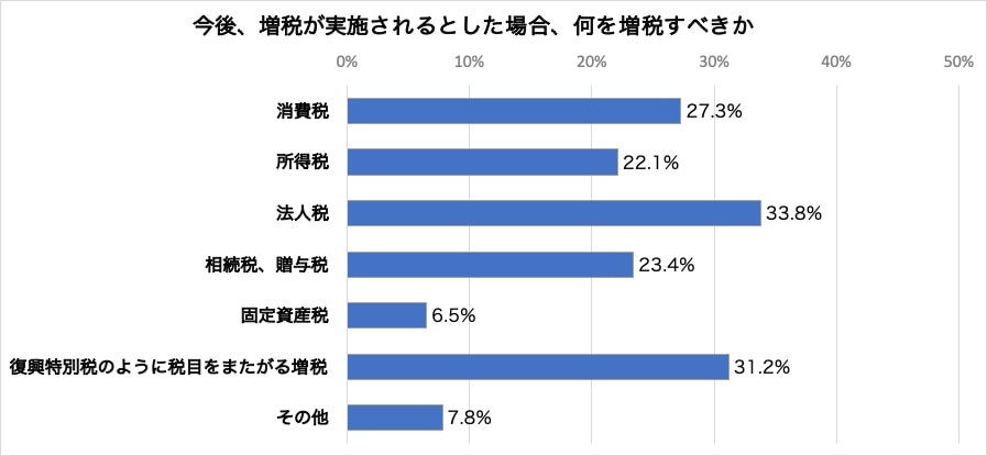 画像タイトル
