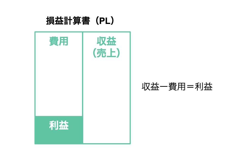 画像タイトル