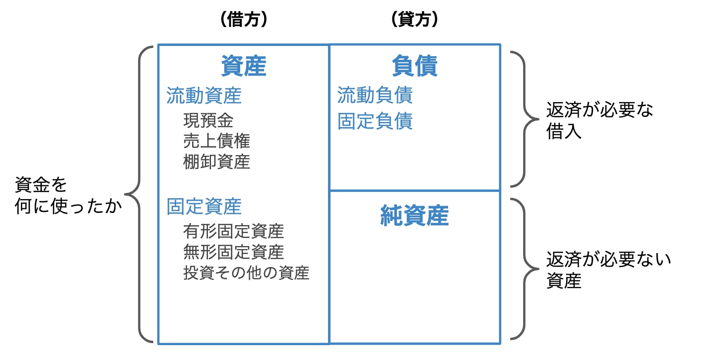 画像タイトル