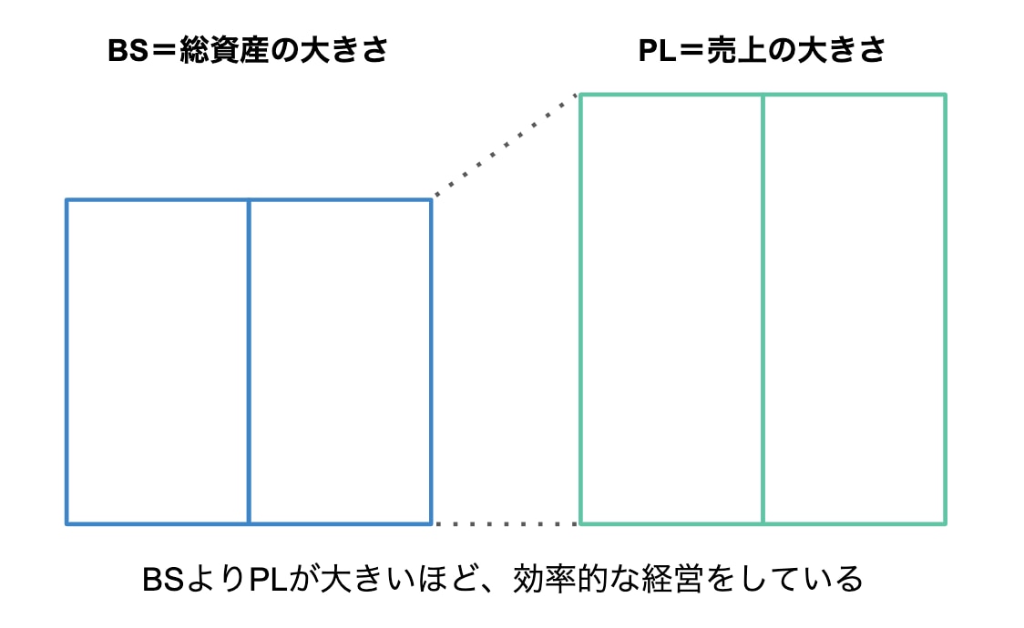 画像タイトル
