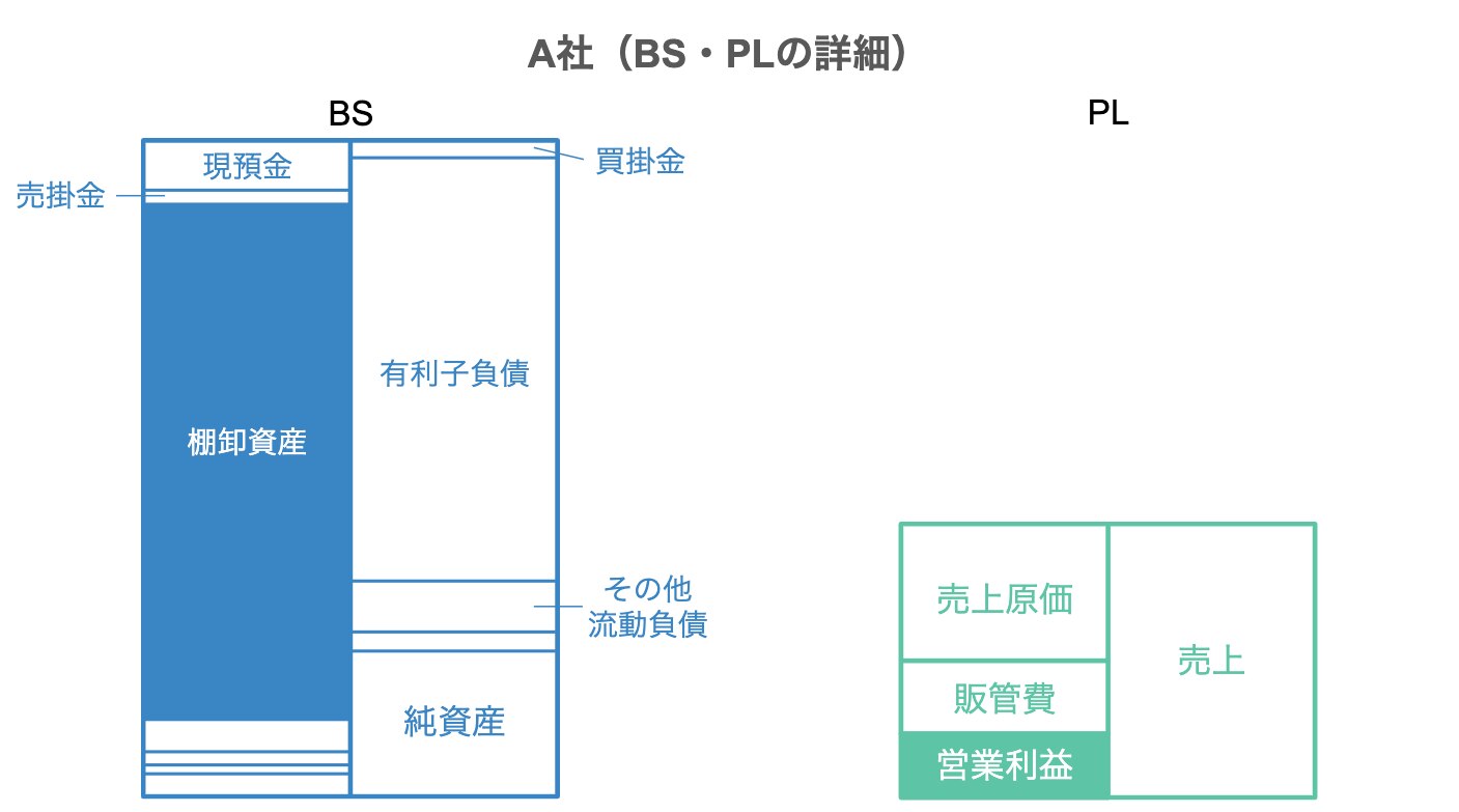 画像タイトル