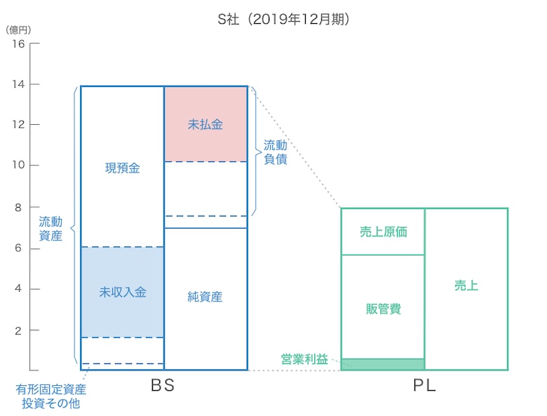 画像タイトル