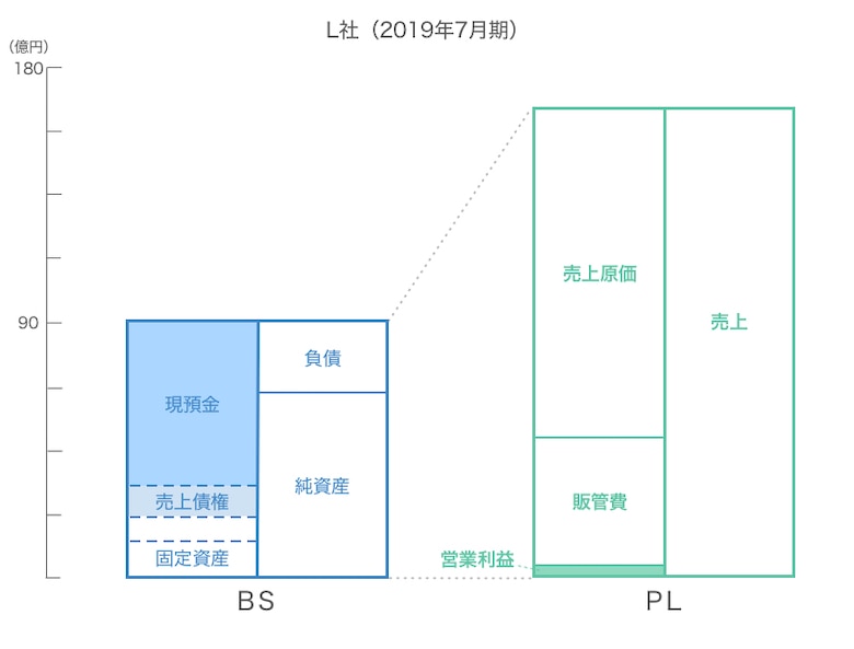 画像タイトル