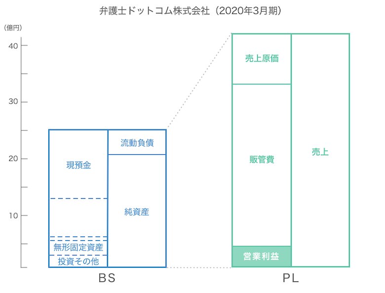 画像タイトル