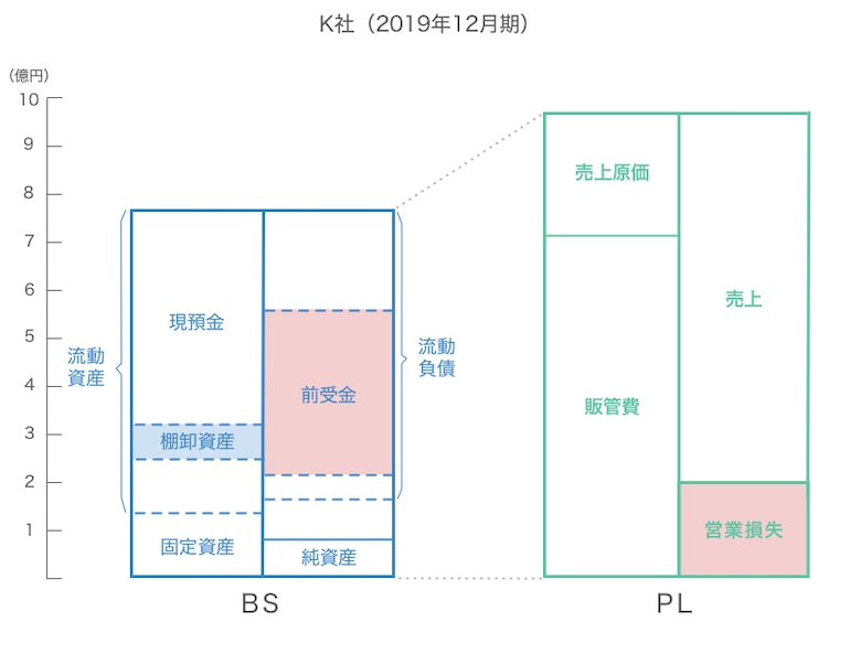 画像タイトル