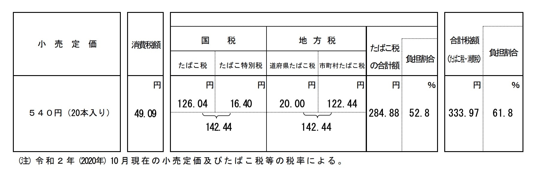 画像タイトル