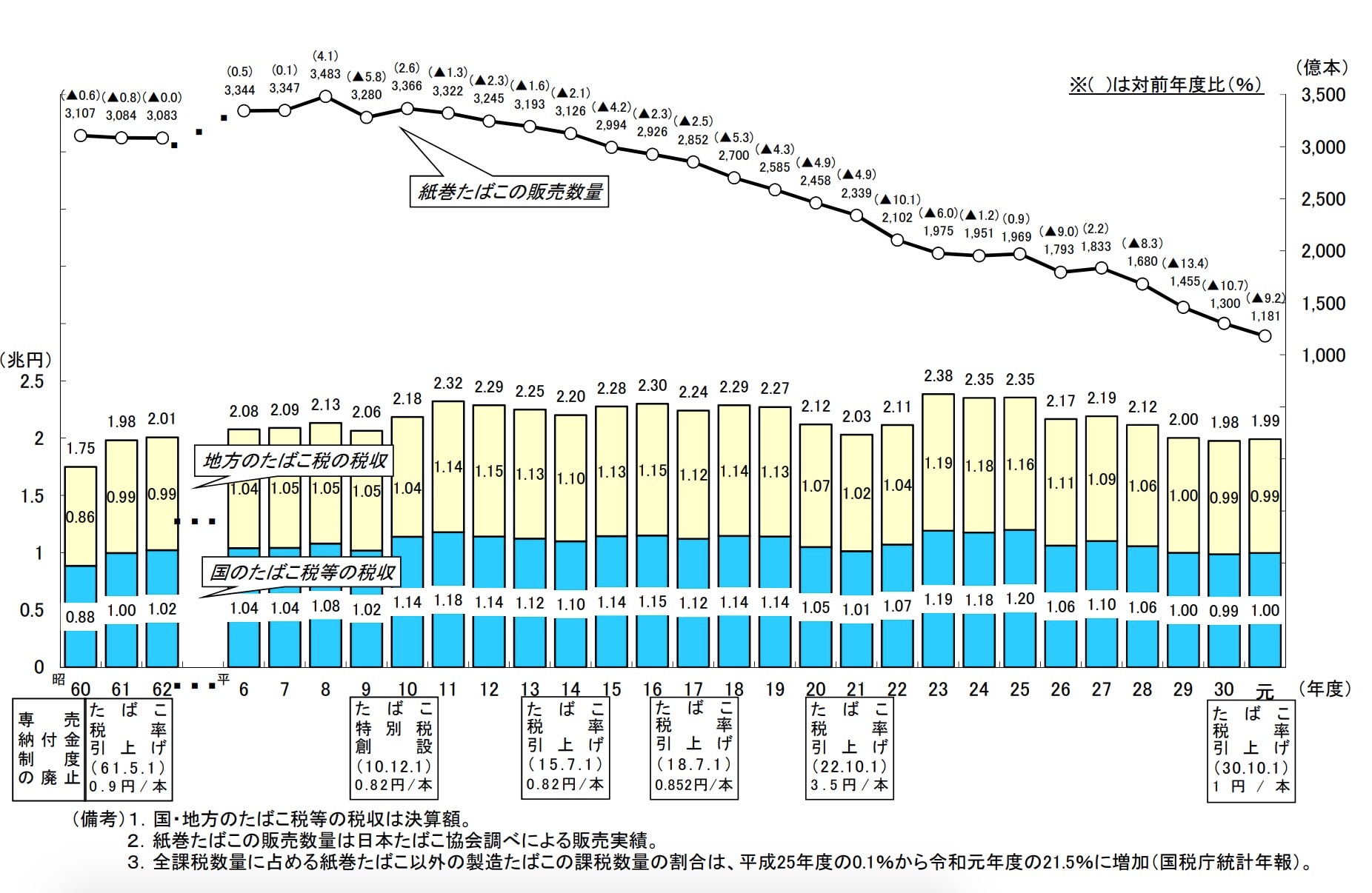 画像タイトル