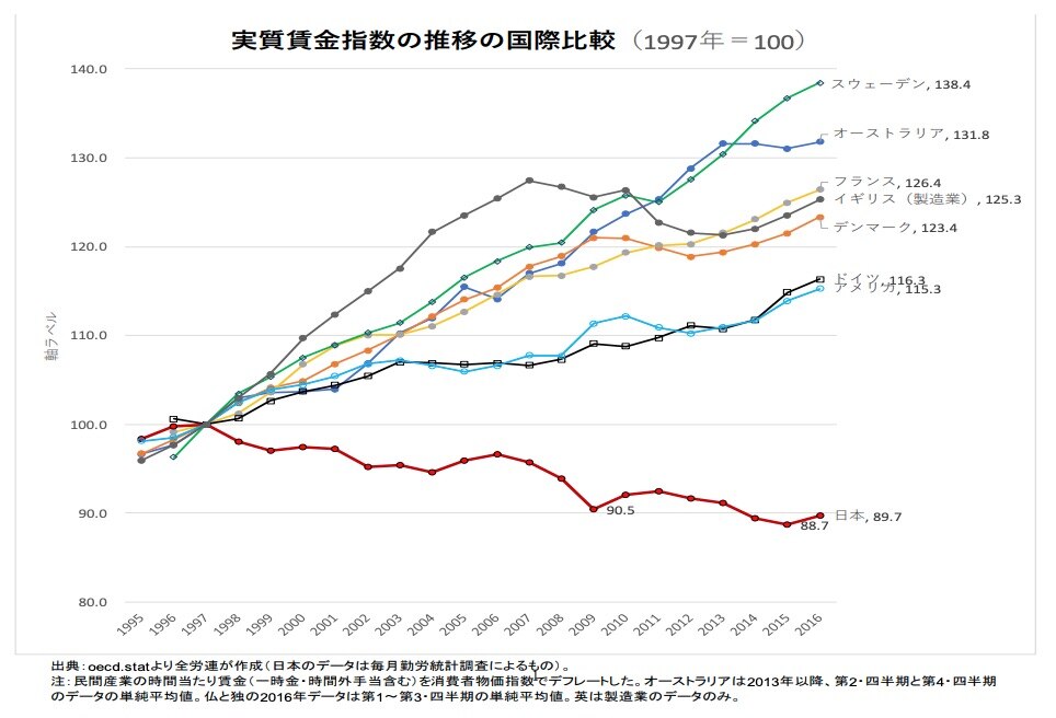 画像タイトル