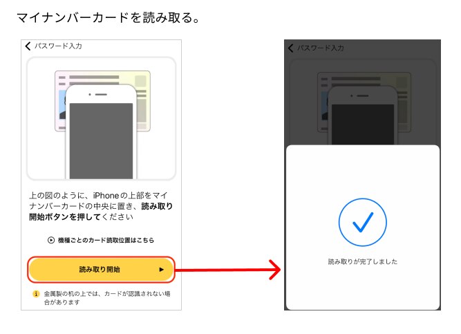 マイナンバーカードを読み取る
