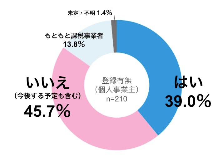 画像タイトル