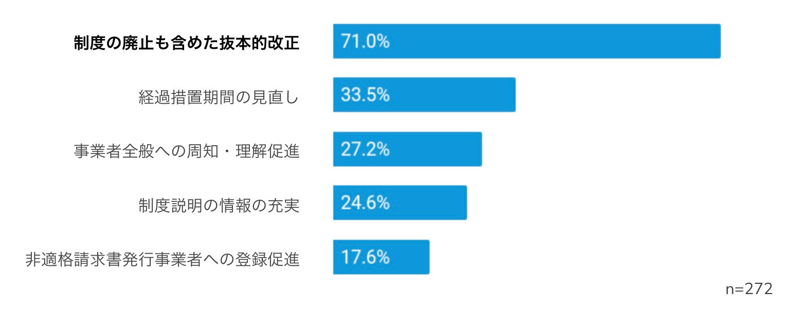画像タイトル